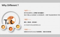 TFC橙色行動沙盤，端到端供應(yīng)鏈運營效能提升