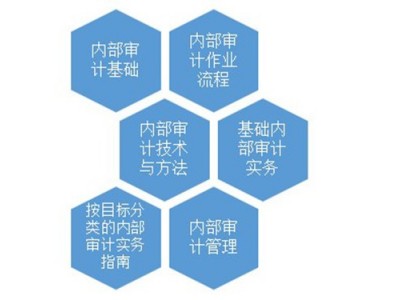 規(guī)避風(fēng)險企業(yè)內(nèi)部審計實(shí)務(wù)