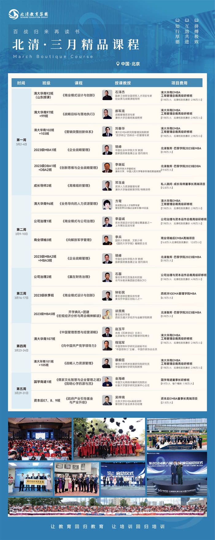 北清智庫商學(xué)院2023年3月各班級開課匯總表